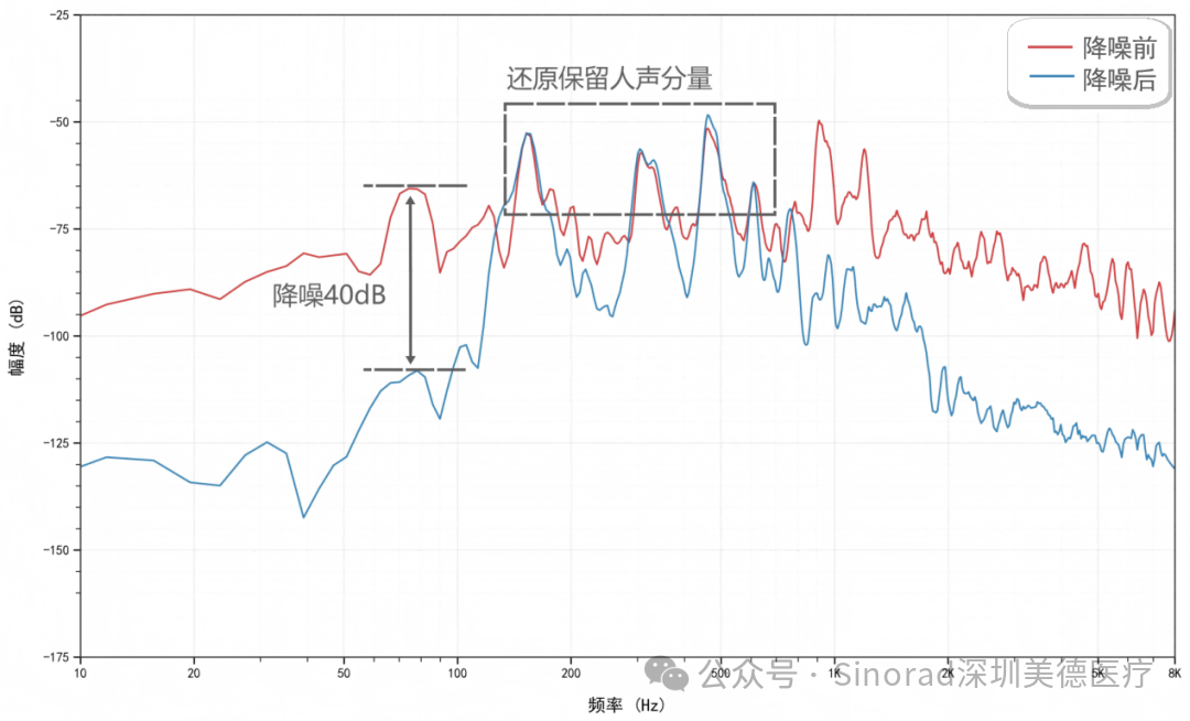 f5aeea6378b29cf3056853eb42ec8b34.png